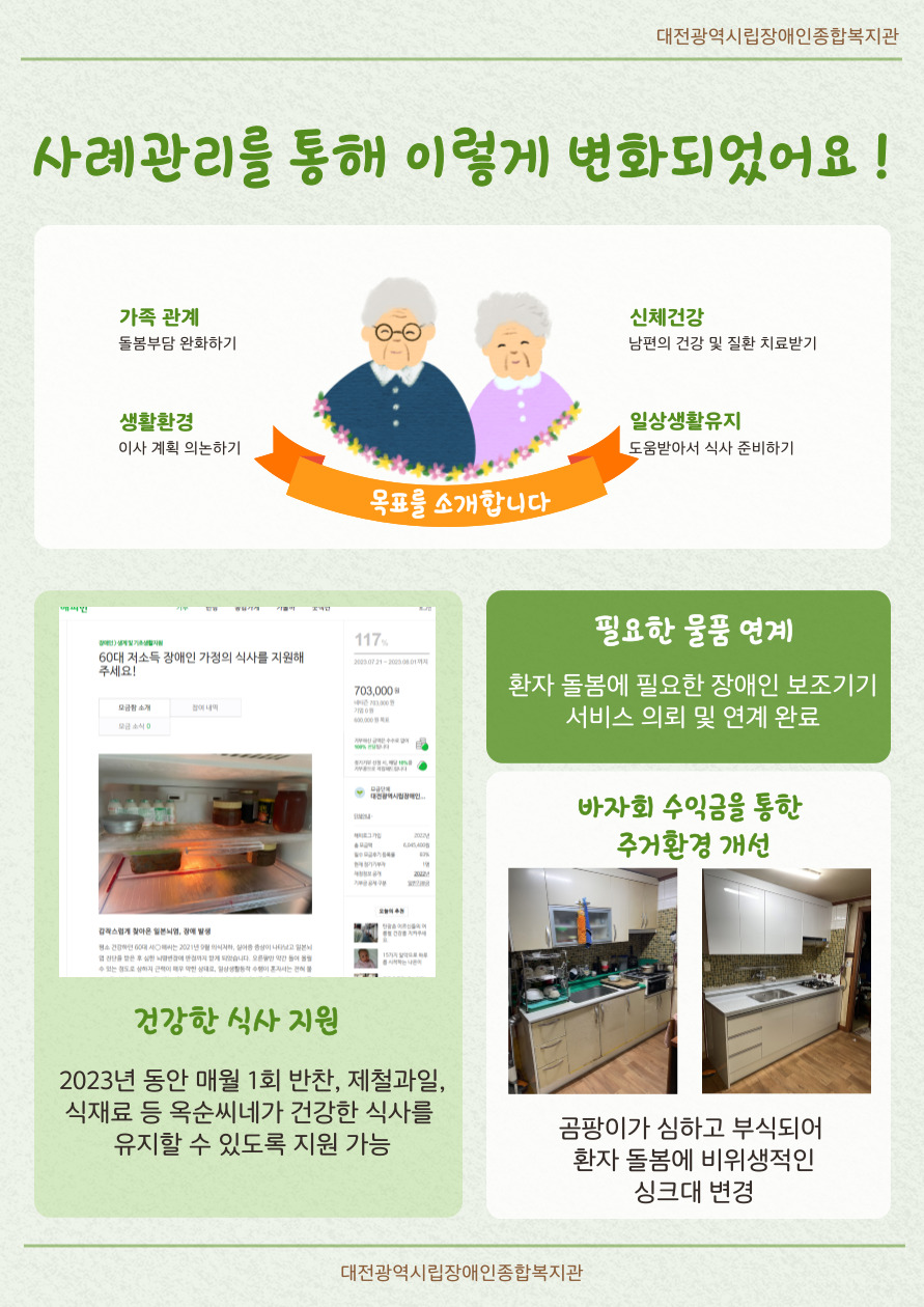 사례관리 소식지 사례관리 소식지