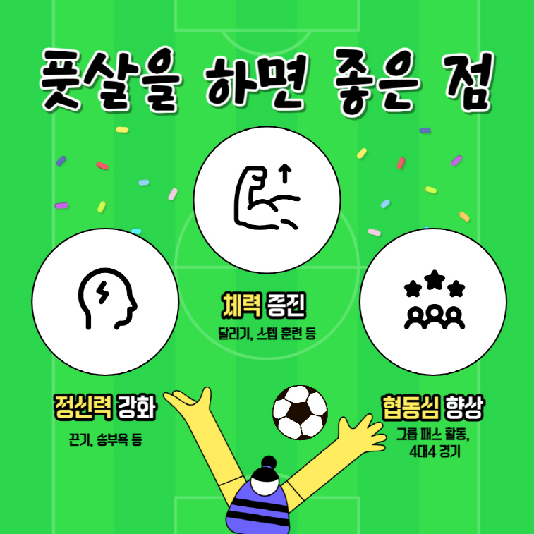풋살(축구)교실 프로그램 안내