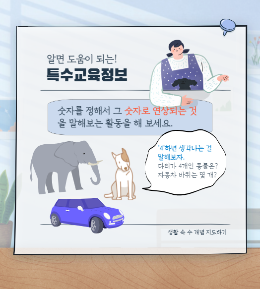 특수교육-생활 속 수 개념 특수교육-생활 속 수 개념