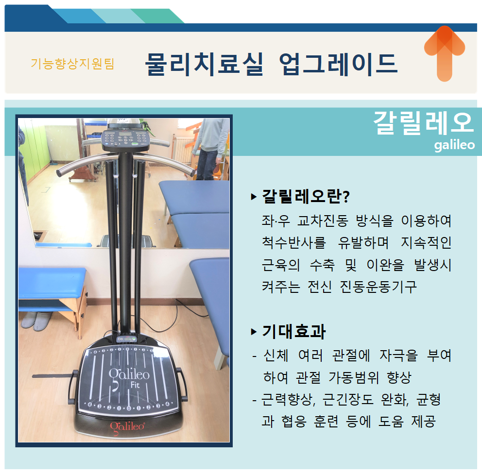 물리치료실 갈릴레오(진동운동기구) 도입 물리치료실 갈릴레오(진동운동기구) 도입