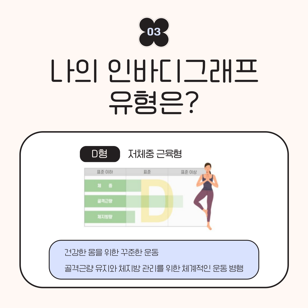 자기관리일상생활훈련 건강편 [직업적응훈련반]