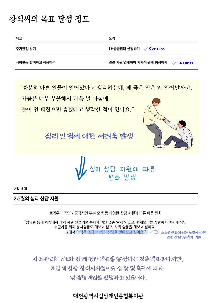 사례관리 소식지 사례관리 소식지