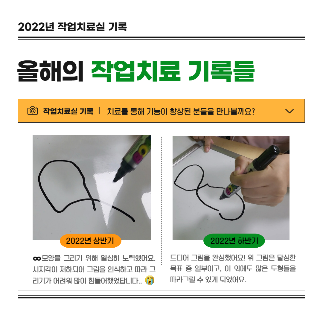 작업치료-2022년 연말 결산!