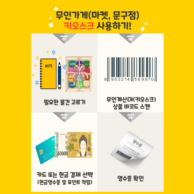 직업적응훈련 사회적응훈련 직업적응훈련 사회적응훈련