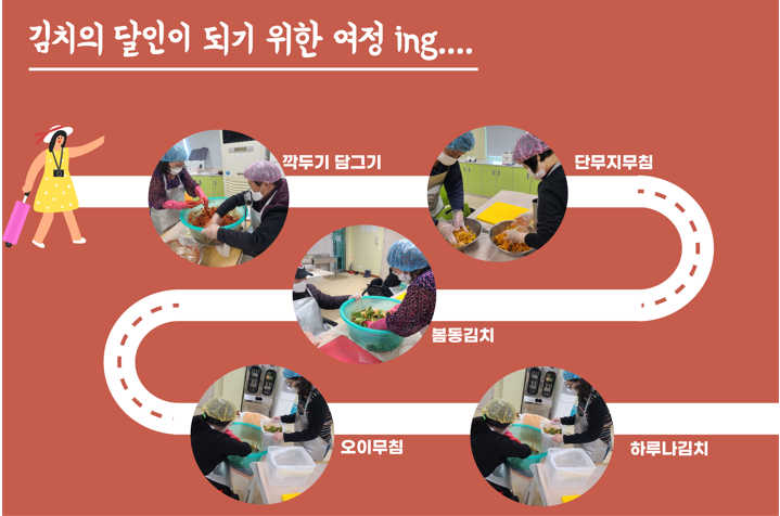 2022년 지역권익옹호팀 3월 사업소개