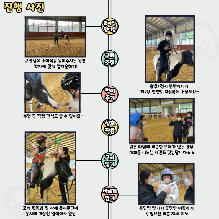 진짜 말을 탈 수 있는 "재활승마"