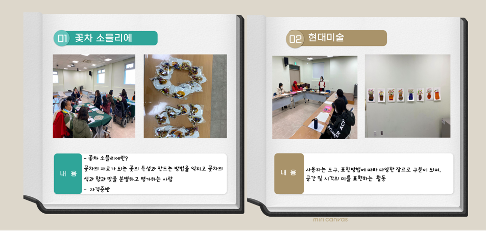2022년 장애인 평생교육 프로그램이 시작되었습니다.