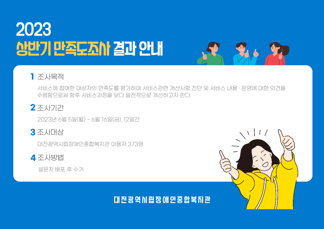 2023년 상반기 만족도조사 결과안내 2023년 상반기 만족도조사 결과안내