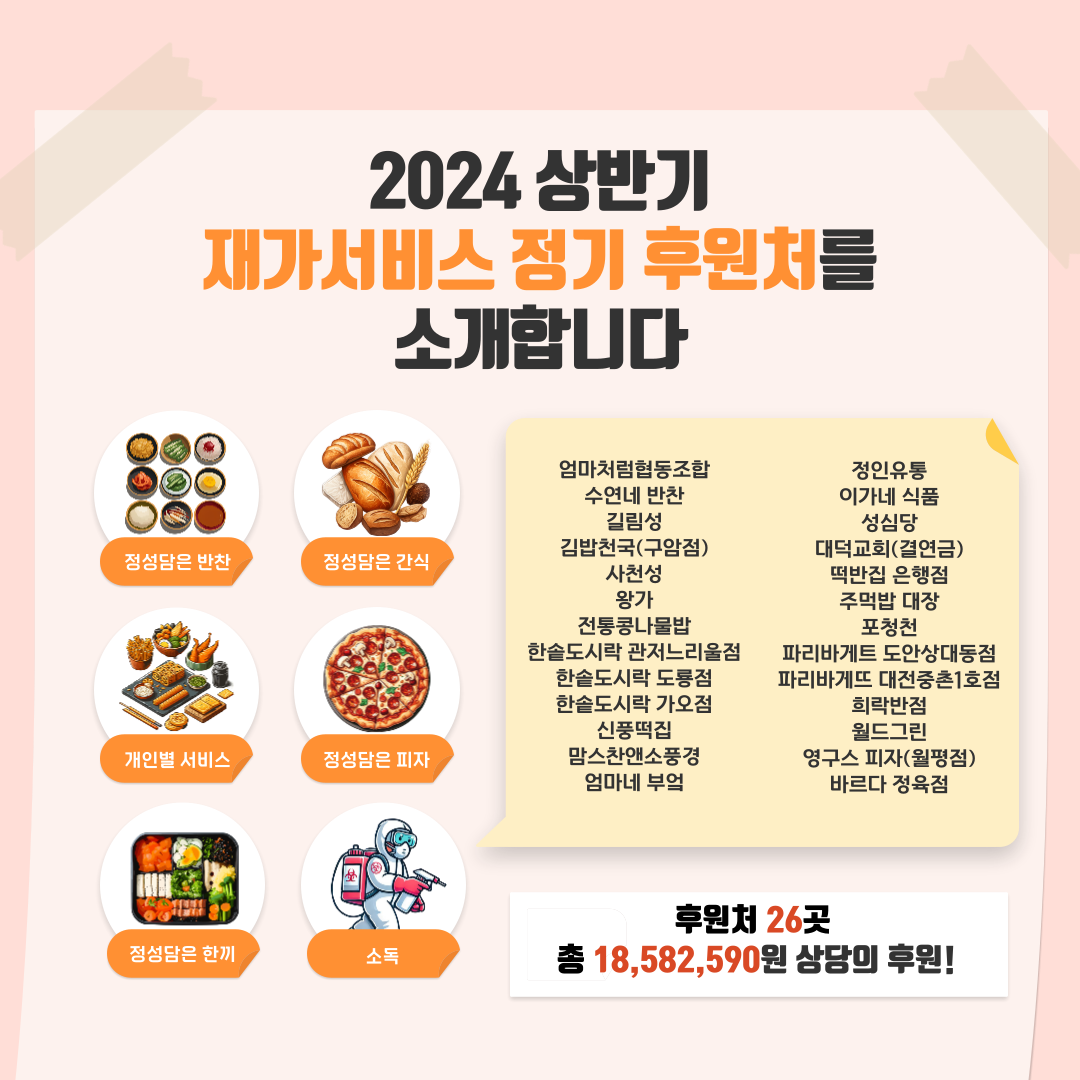 정기 후원처를 위한 사회환원 실시 정기 후원처를 위한 사회환원 실시