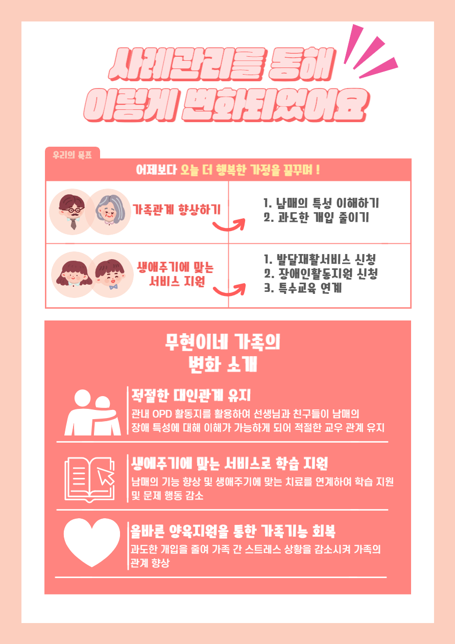 사례관리 소식지 사례관리 소식지