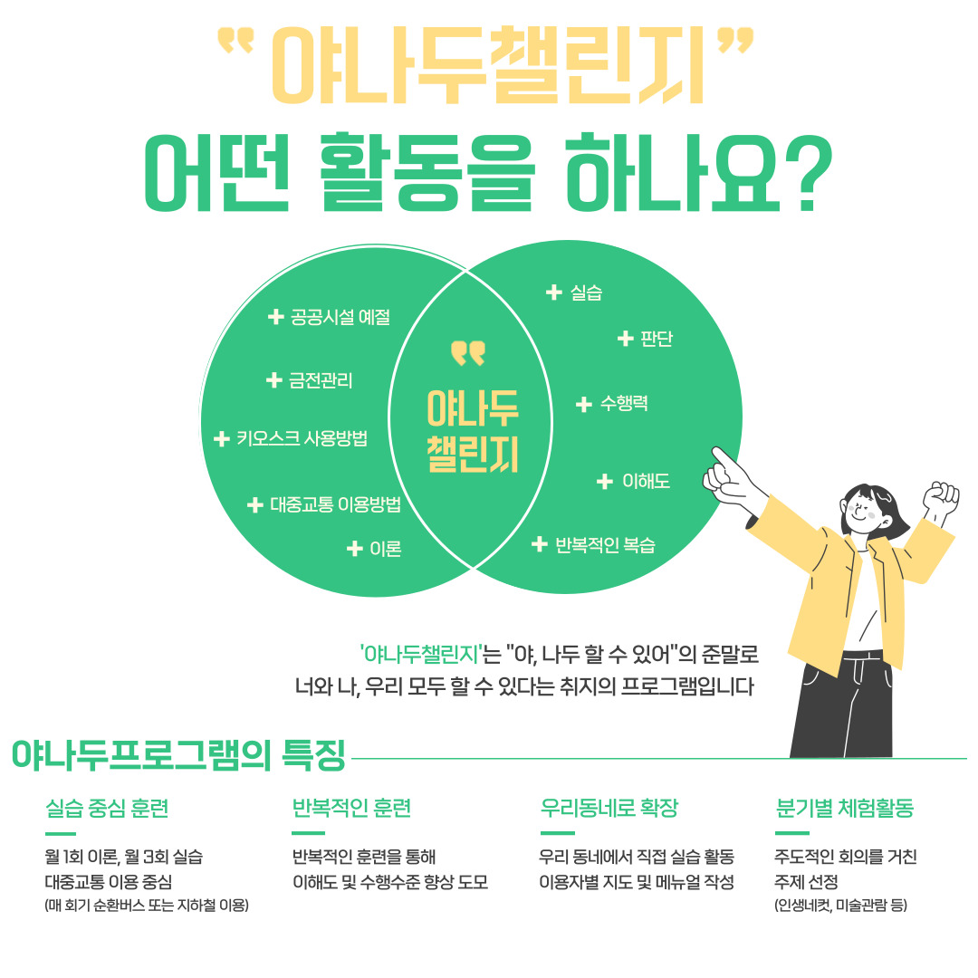 야나두 챌린지 프로그램 안내