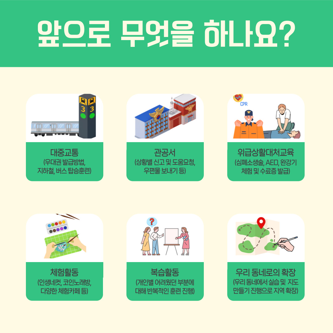 야나두 챌린지 프로그램 안내