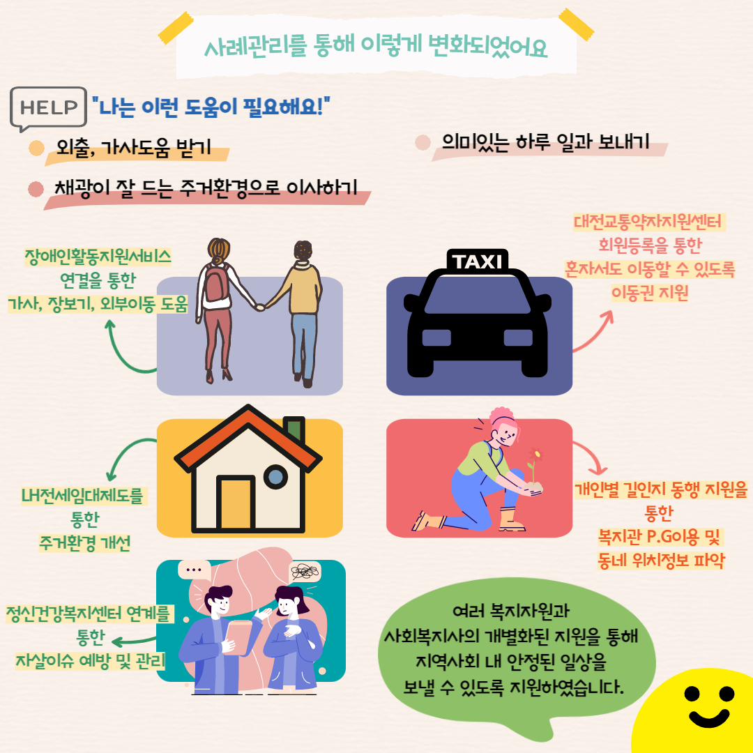 사례관리 소식지 사례관리 소식지