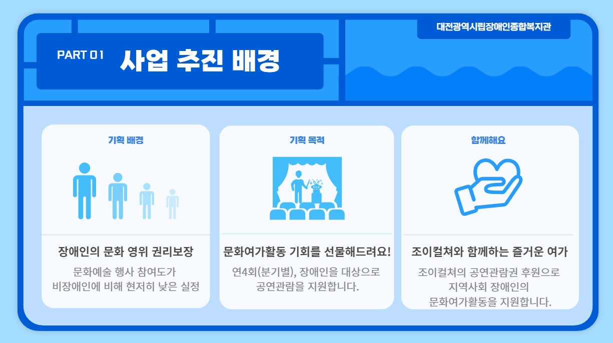 조이컬쳐와 함께하는 장애인문화여가지원사업 조이컬쳐와 함께하는 장애인문화여가지원사업
