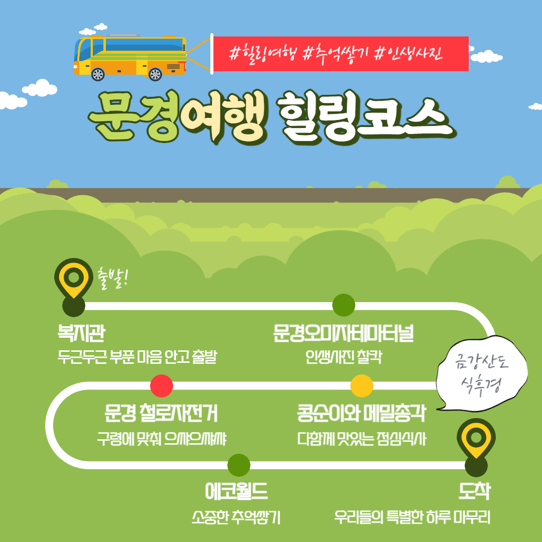 2023년 장애청소년, 성인장애인 나들이 우리들의 특별한 하루, "문경 한 바퀴" 2023년 장애청소년, 성인장애인 나들이 우리들의 특별한 하루, "문경 한 바퀴"