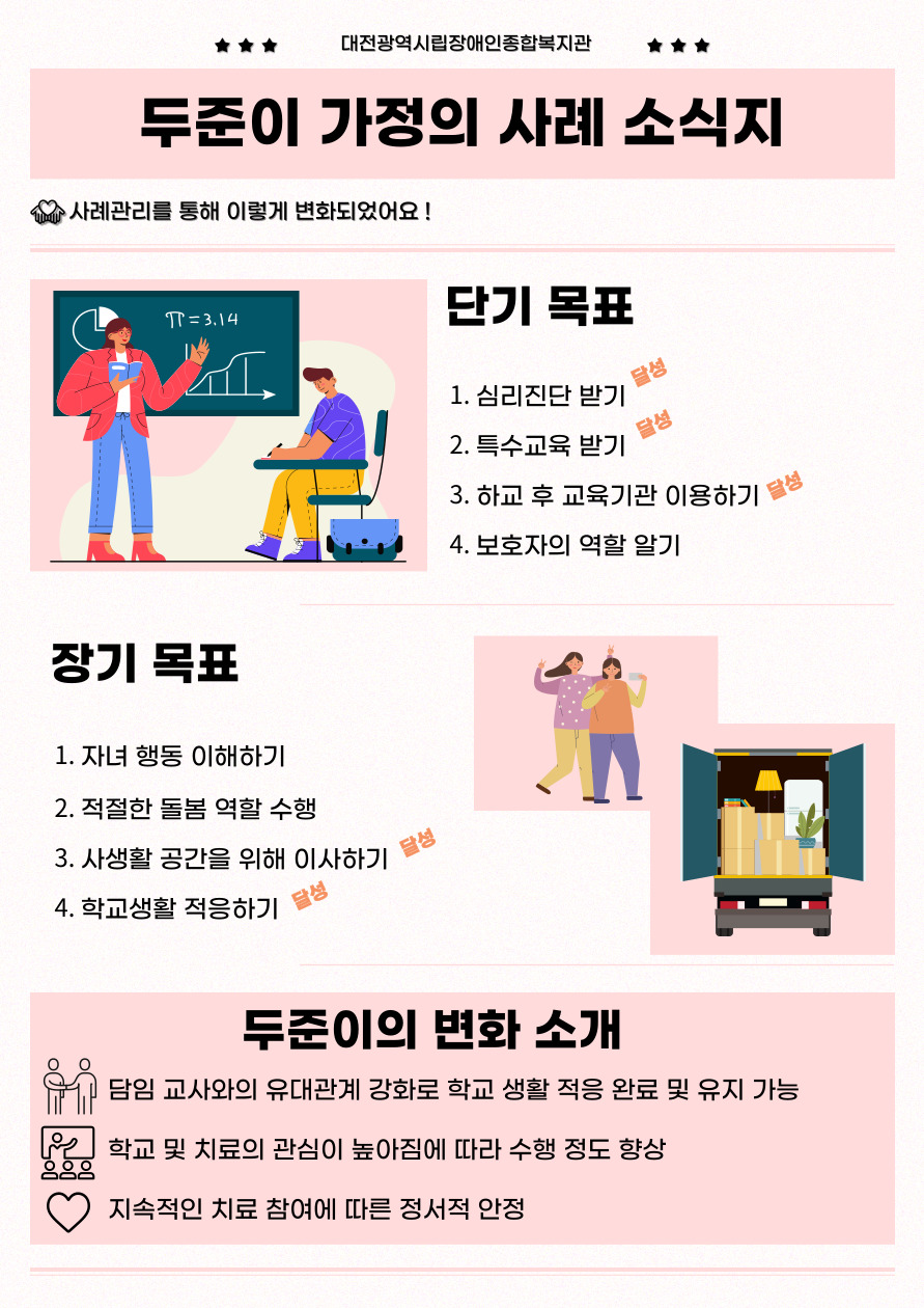 사례관리 소식지 사례관리 소식지