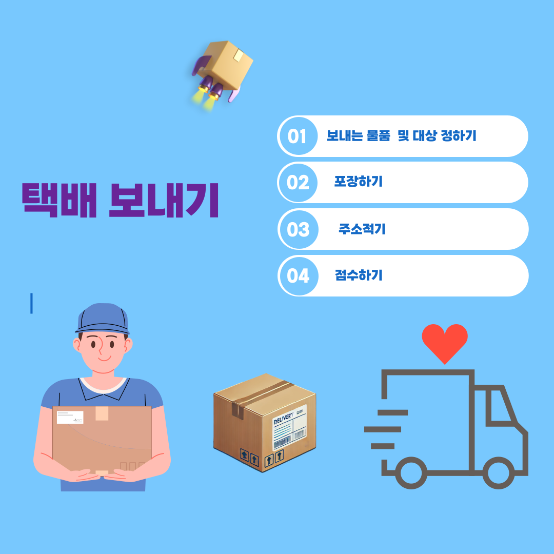 직업지원(1월 사회적응훈련) 직업지원(1월 사회적응훈련)