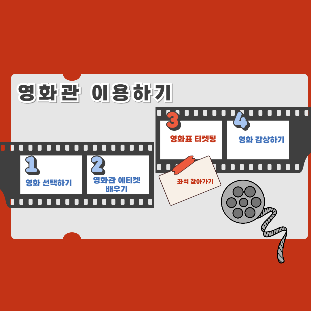 직업적응훈련 사회적응훈련(영화관 이용하기) 직업적응훈련 사회적응훈련(영화관 이용하기)