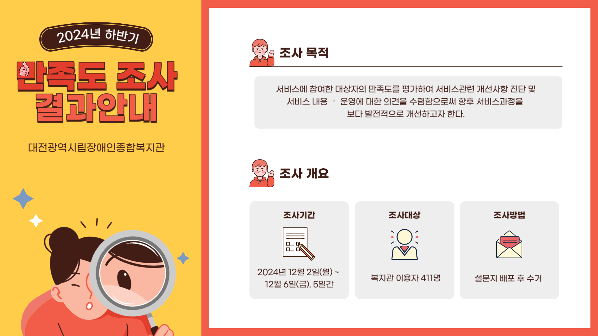 2024년 하반기 만족도조사 실시 2024년 하반기 만족도조사 실시