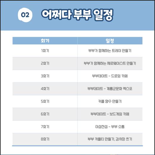 2022년 어쩌다 부부 (하반기)