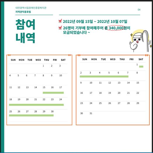 지역권익옹호팀 해피빈 모금 후기