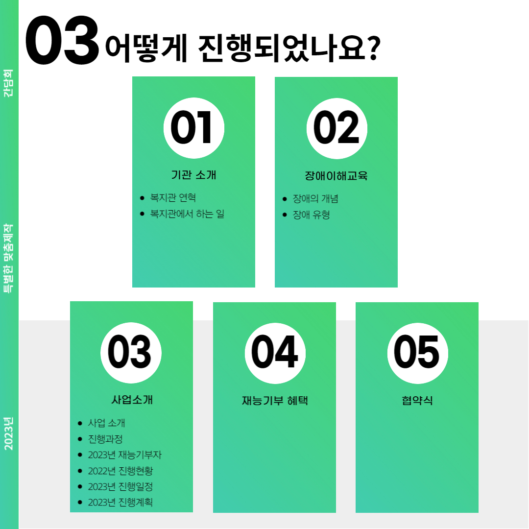 2023년 특별한 맞춤제작 간담회 실시