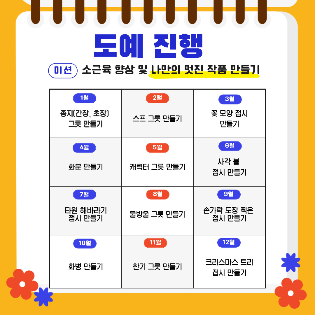 직업적응훈련 도예 프로그램
