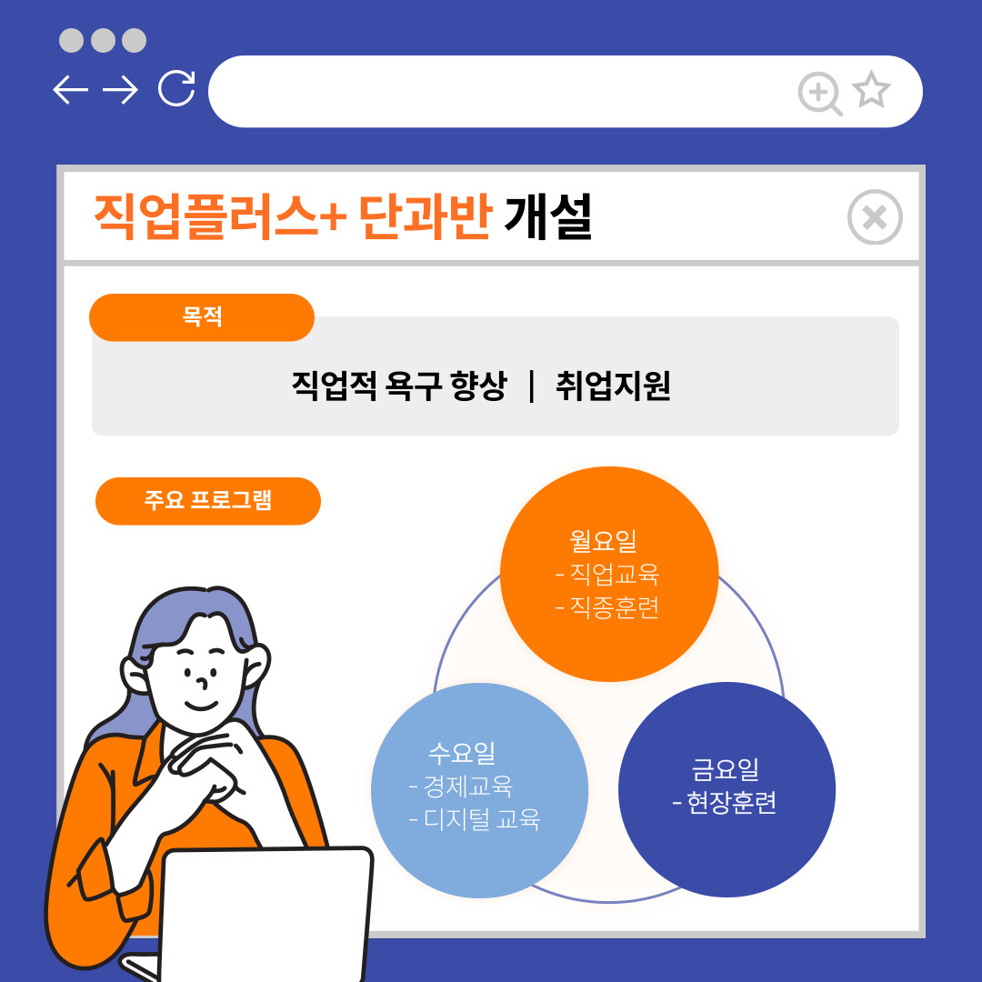 새롭게 달라지는 2023년 직업지원팀