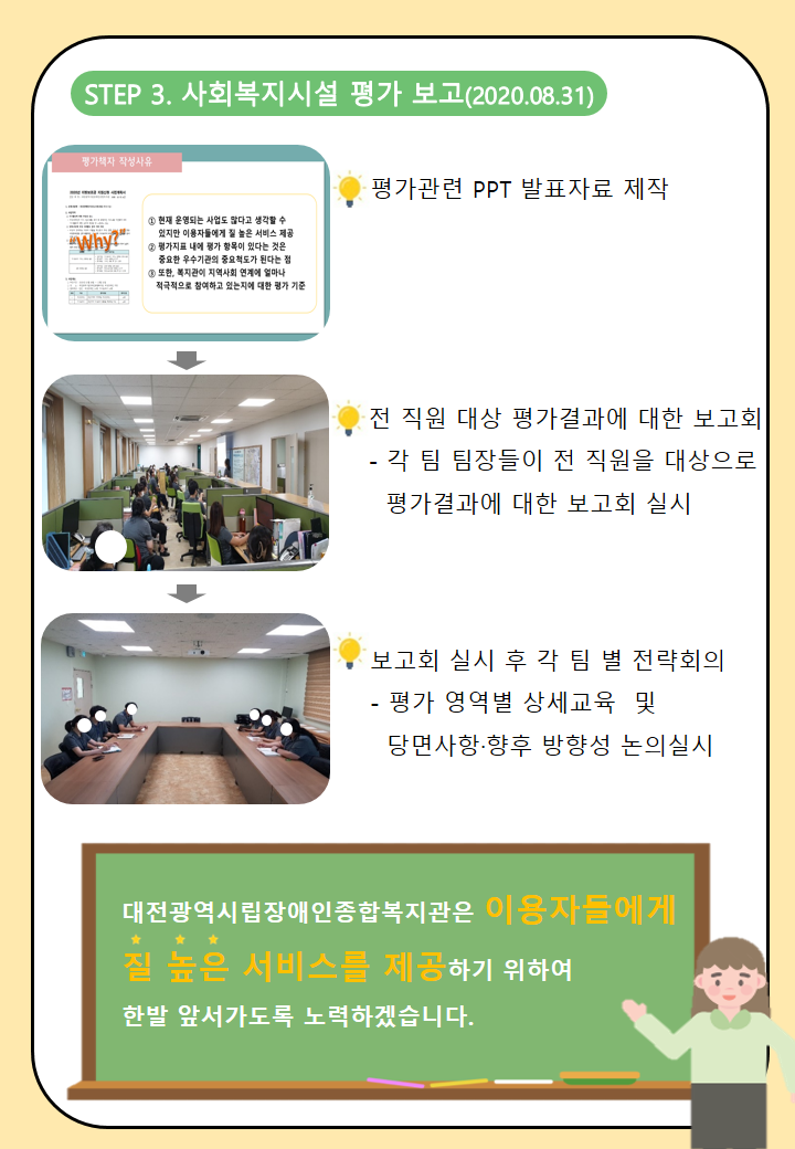 2020년도 사회복지시설평가 그 이후 이야기