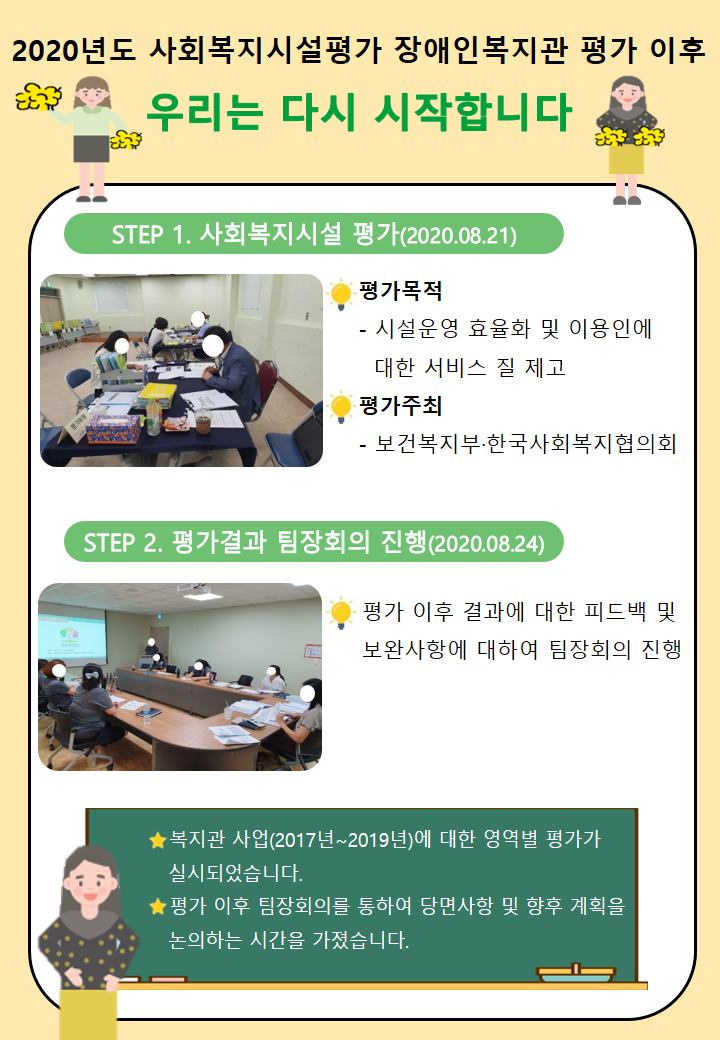2020년도 사회복지시설평가 그 이후 이야기