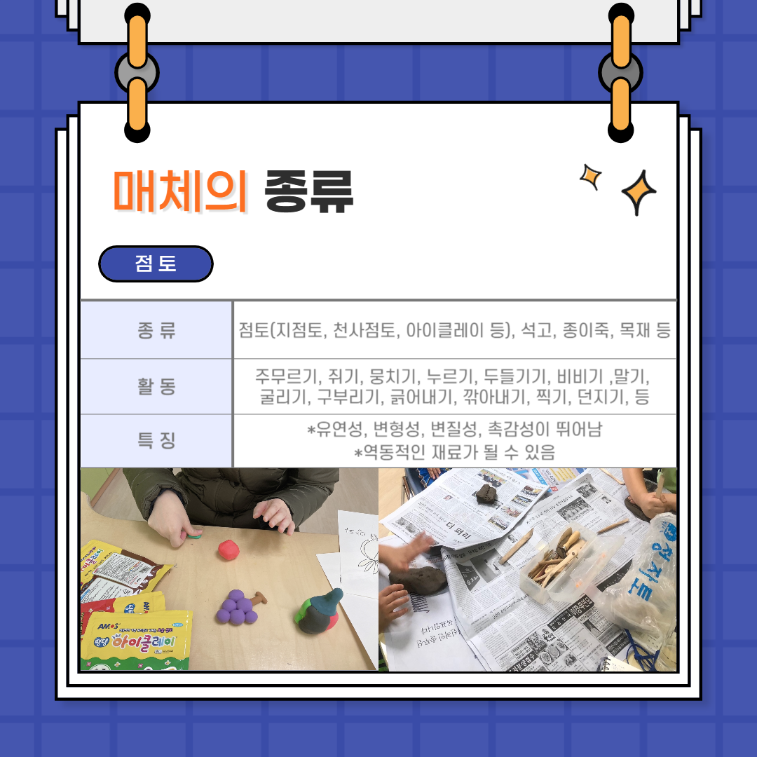 미술치료-매체 안내 미술치료-매체 안내