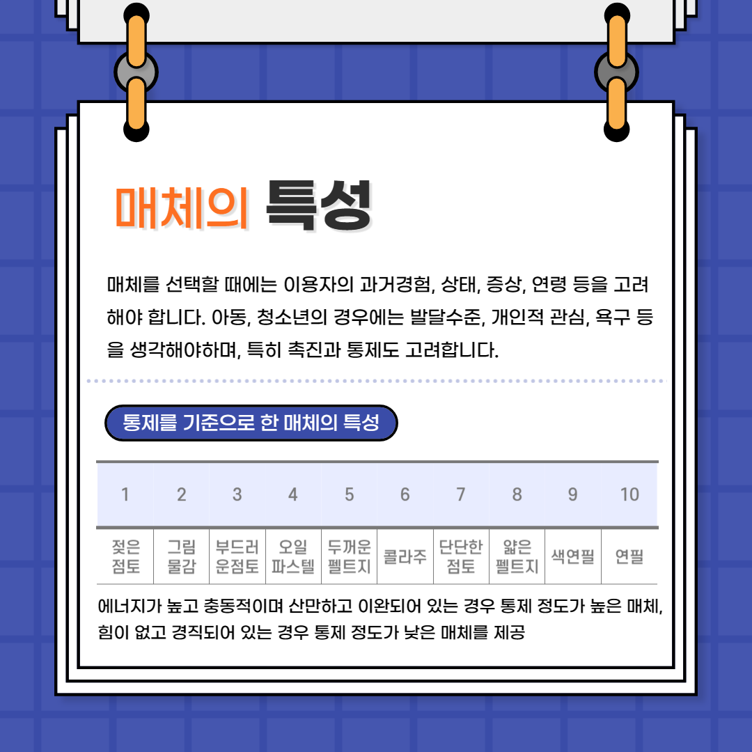 미술치료-매체 안내 미술치료-매체 안내