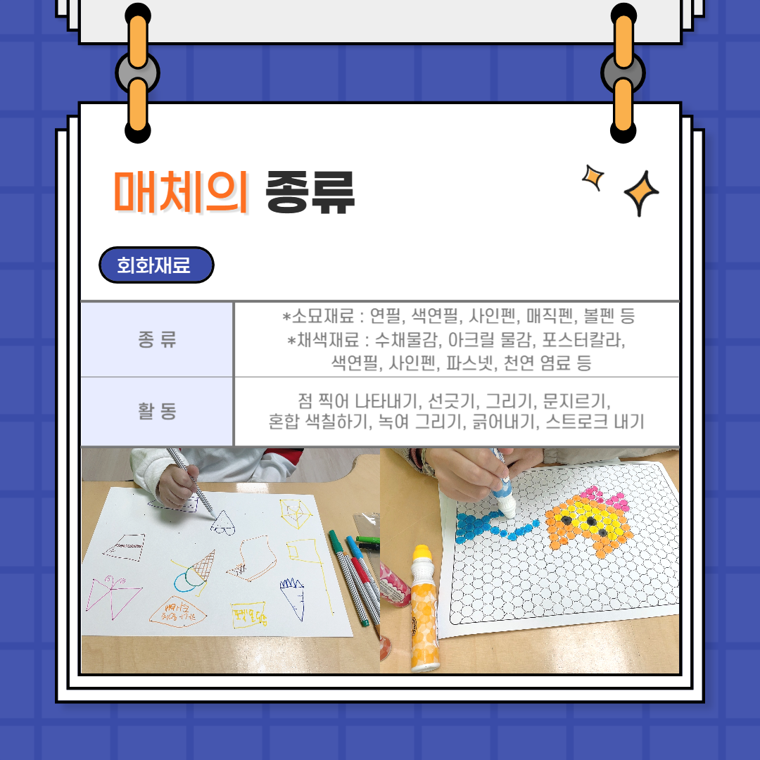 미술치료-매체 안내 미술치료-매체 안내