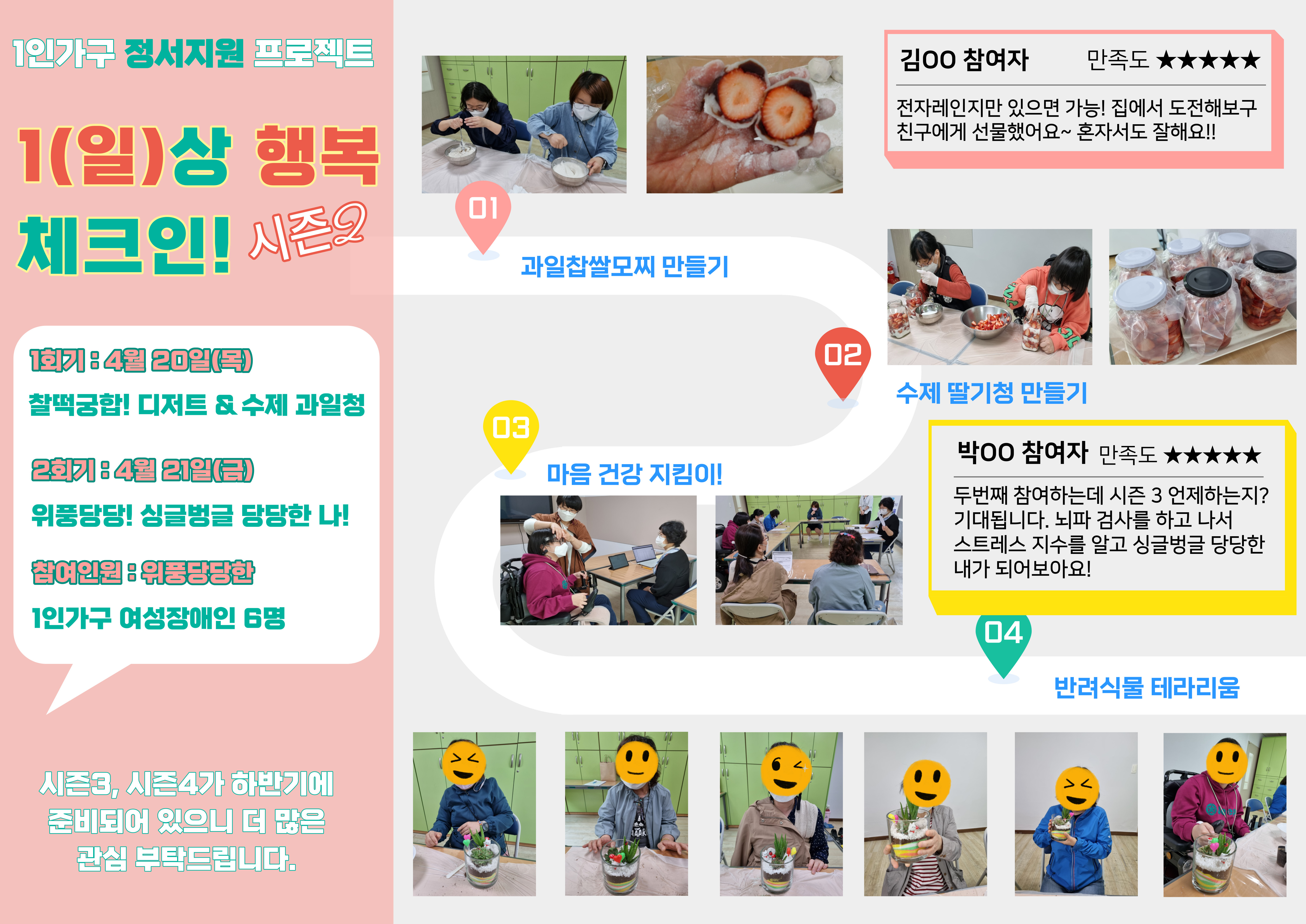 1인가구 정서지원 프로젝트 1인가구 정서지원 프로젝트
