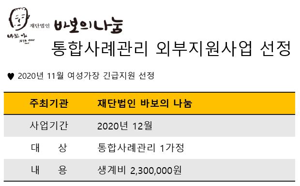 통합사례관리 외부지원사업 선정