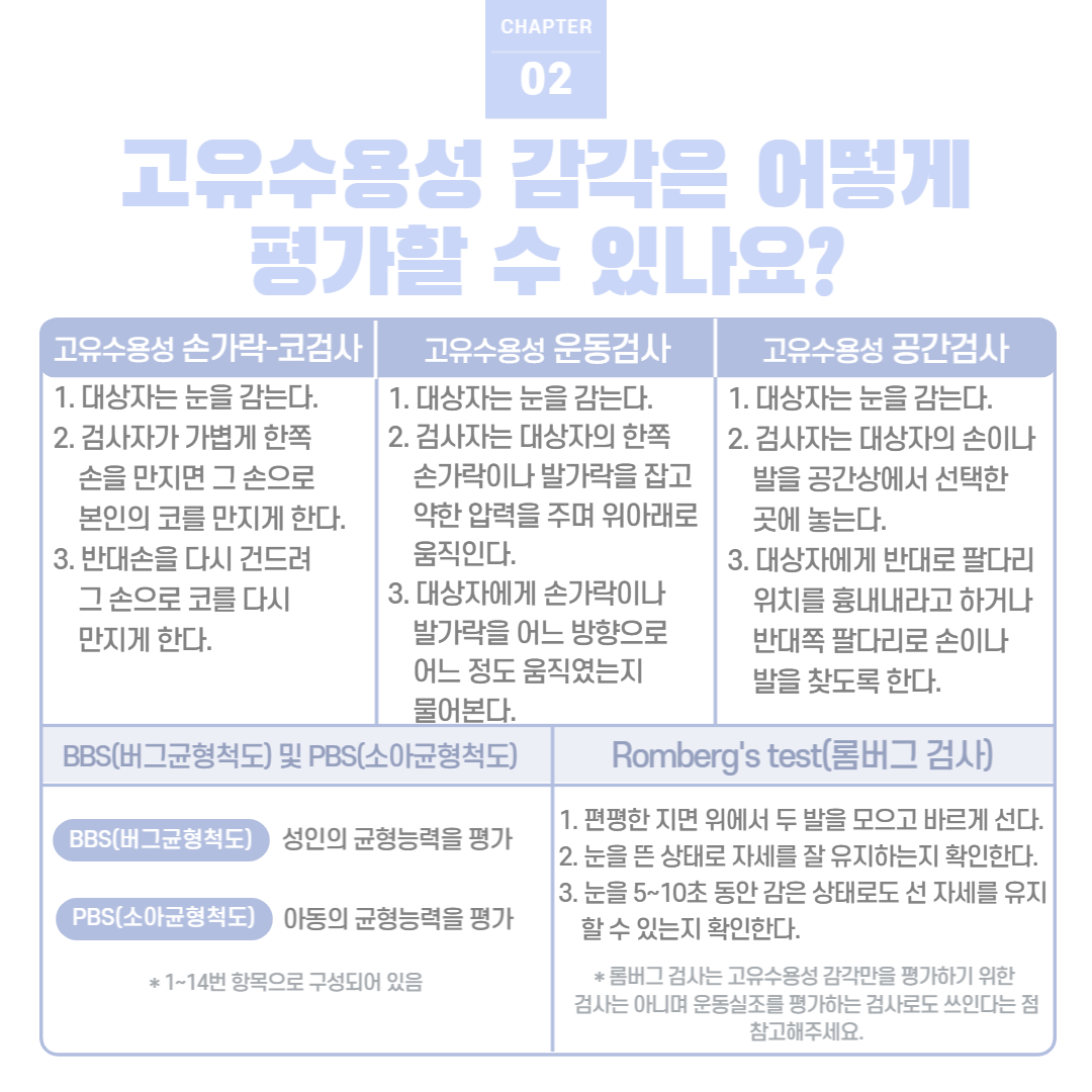 물리치료-고유수용성 감각