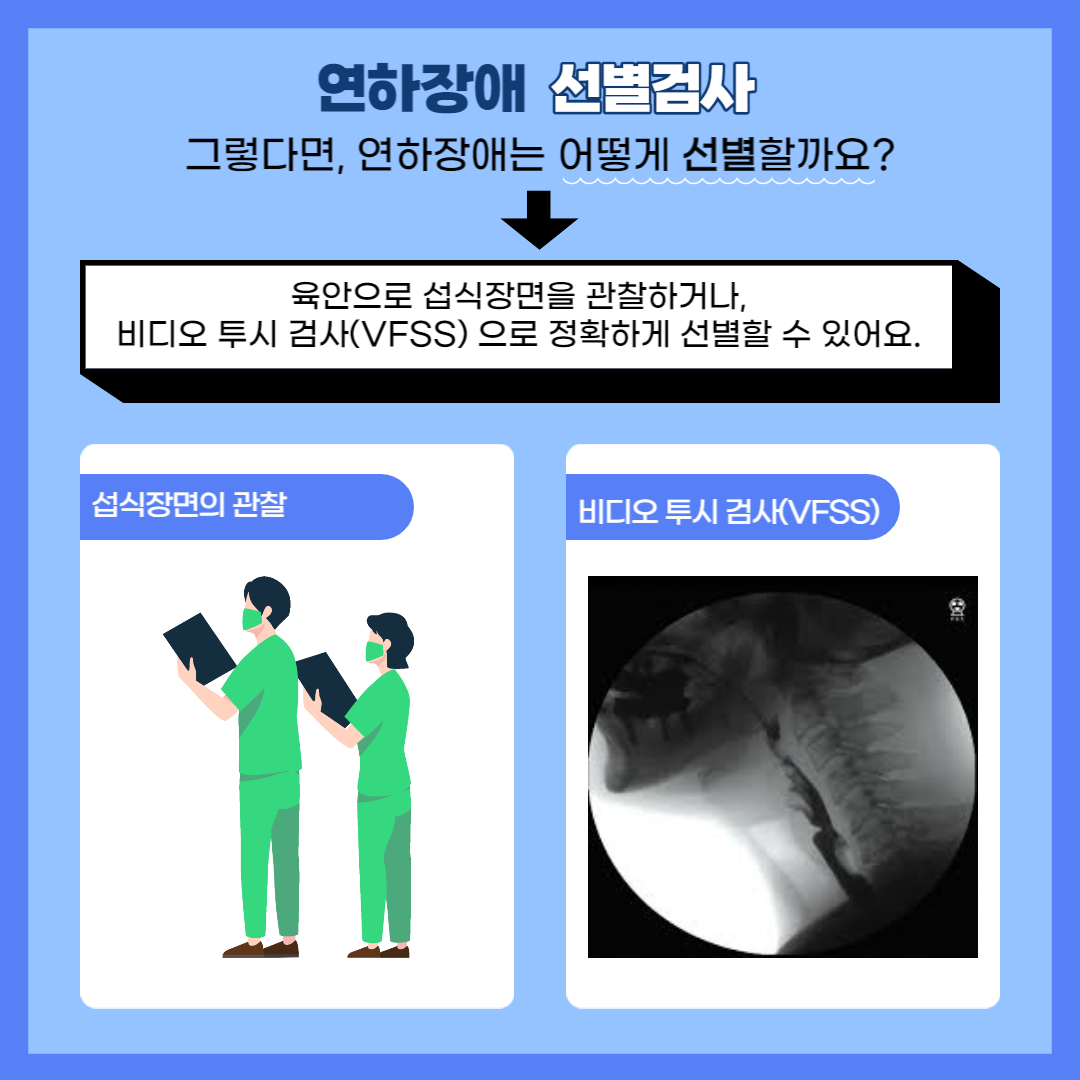 작업치료-연하(삼킴)장애 알아보기