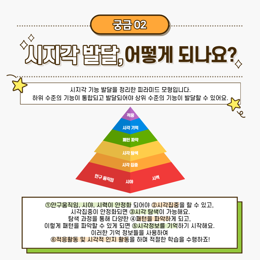 작업치료실 시지각 활동 작업치료실 시지각 활동