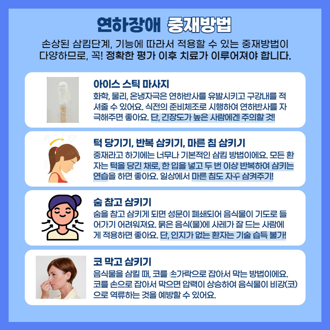 작업치료-연하(삼킴)장애 알아보기