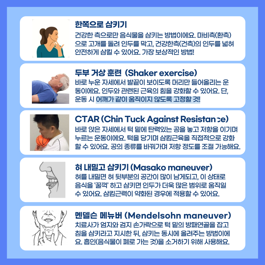 작업치료-연하(삼킴)장애 알아보기