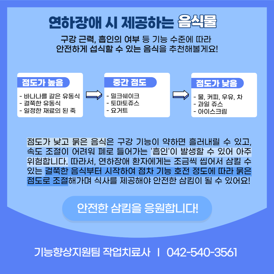 작업치료-연하(삼킴)장애 알아보기