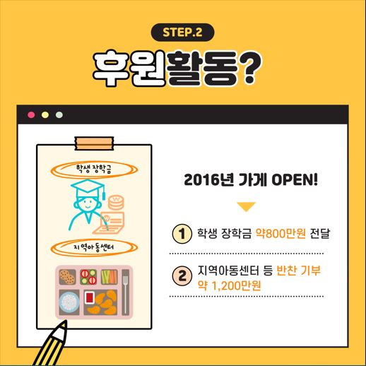 정성담은 반찬 후원업체 ‘엄마처럼 반찬가게’ 인터뷰