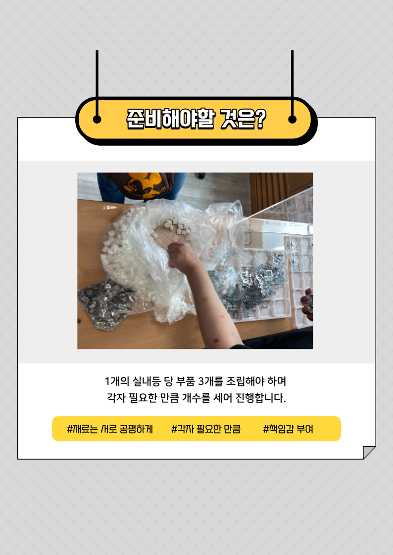 직업적응훈련 임가공_자동차 실내등 직업적응훈련 임가공_자동차 실내등