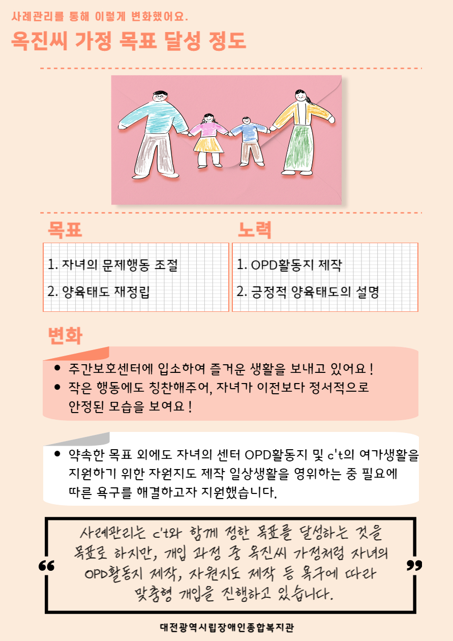 사례관리 소식지 사례관리 소식지