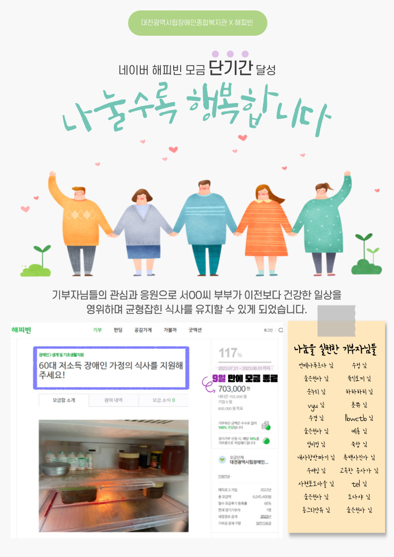사례관리 대상자 해피빈 목표금액 단기 달성 사례관리 대상자 해피빈 목표금액 단기 달성