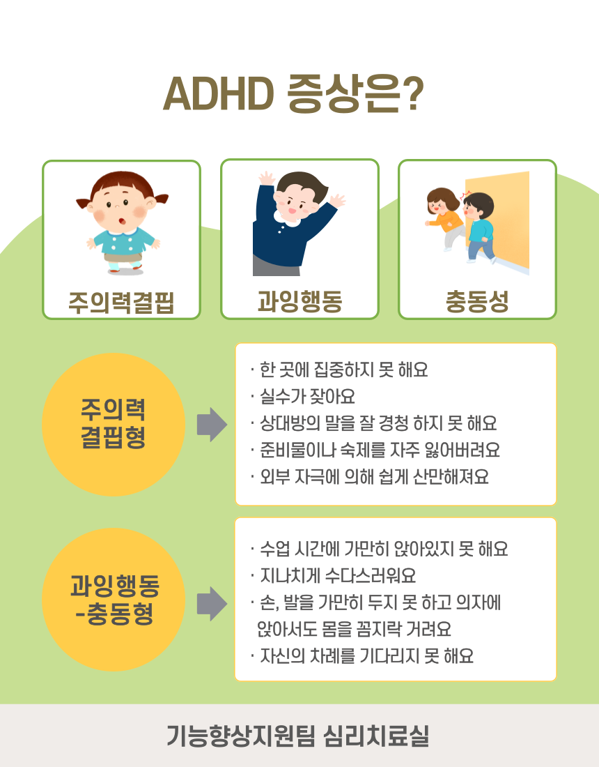 심리치료-ADHD란? 심리치료-ADHD란?