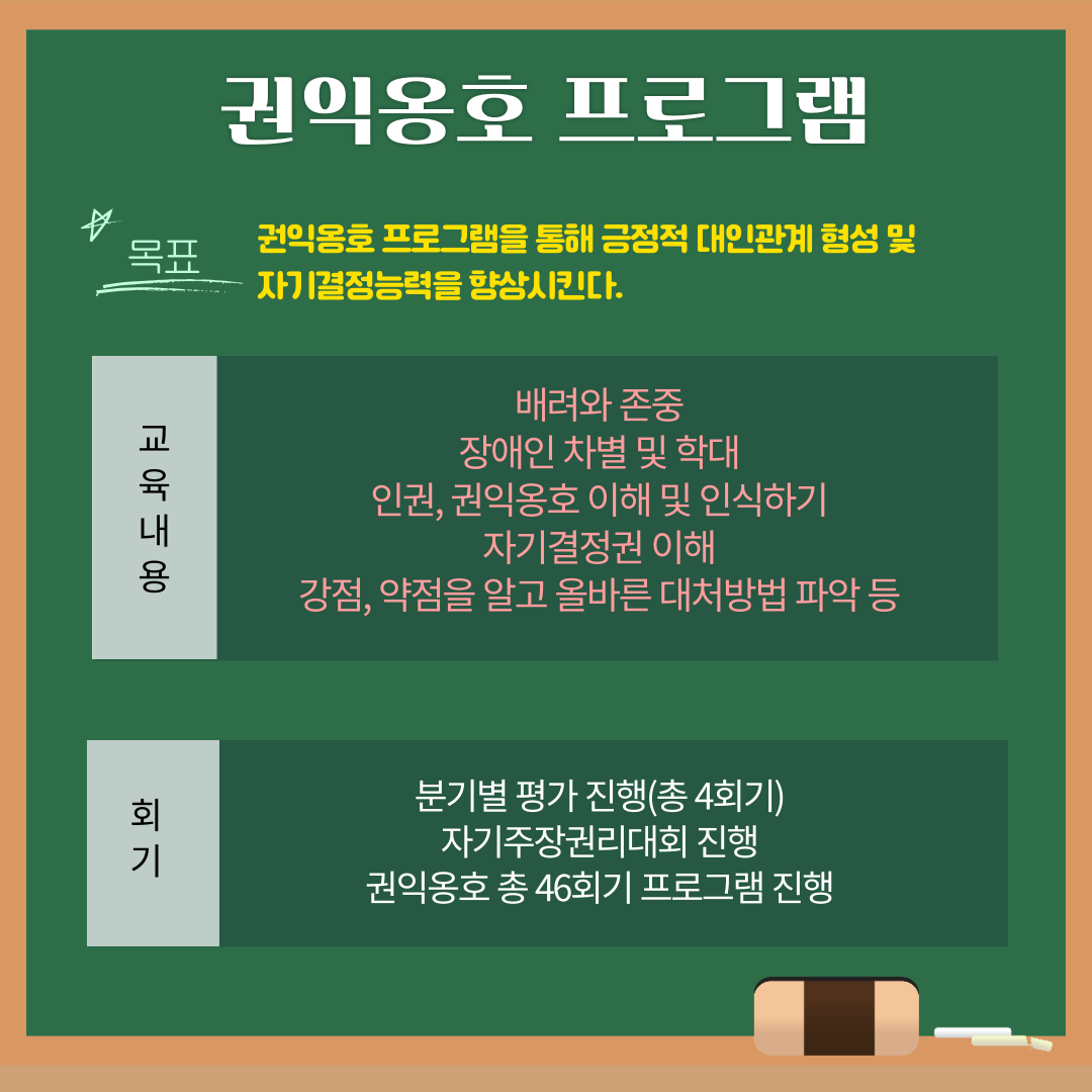 2022년 권익옹호 프로그램 수료