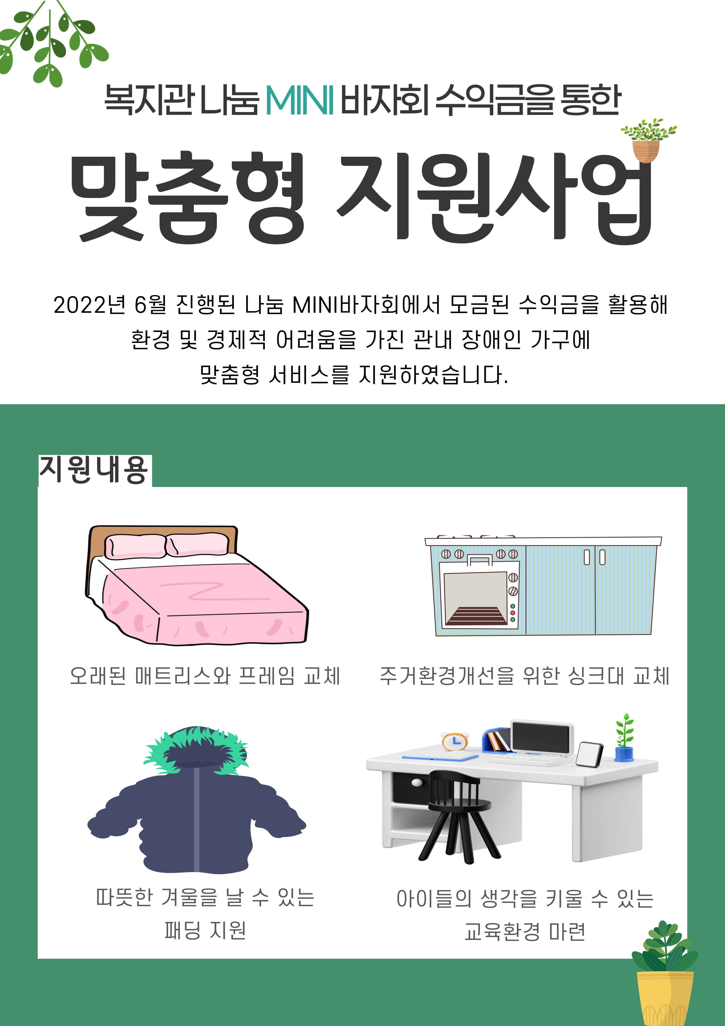2022 복지관 나눔MINI바자회 수익금 활용 맞춤형 지원 진행