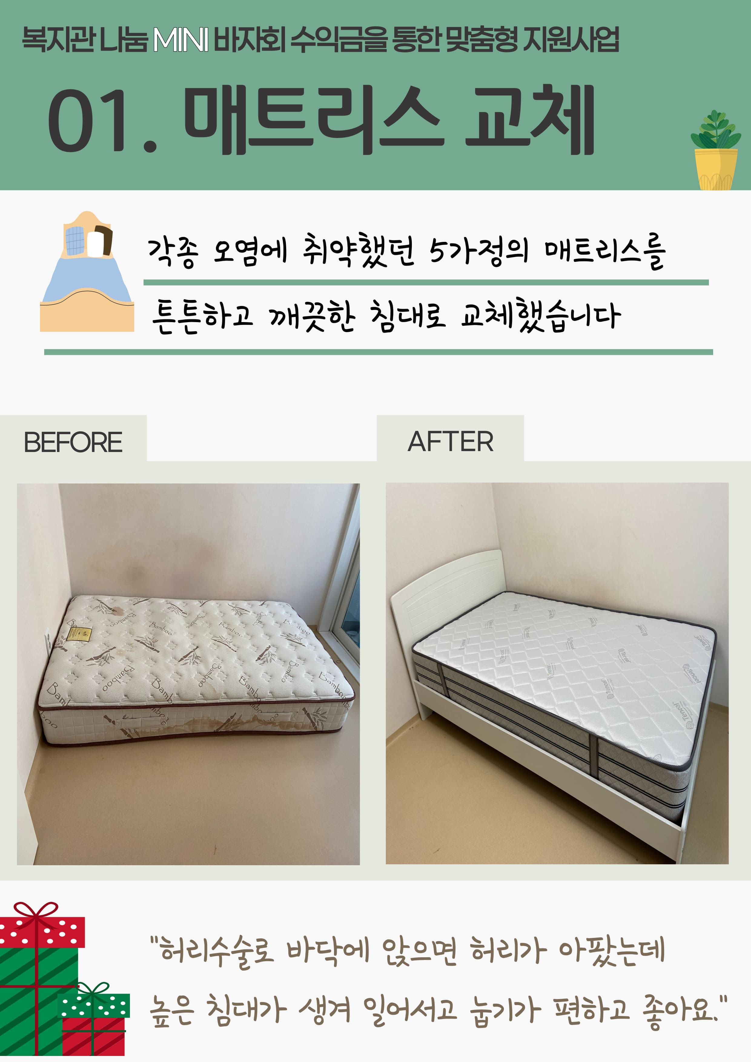 2022 복지관 나눔MINI바자회 수익금 활용 맞춤형 지원 진행