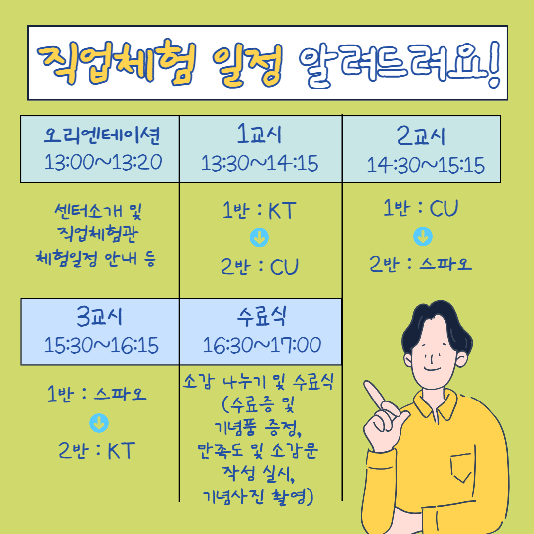 직업지원팀 직업체험 실시 직업지원팀 직업체험 실시